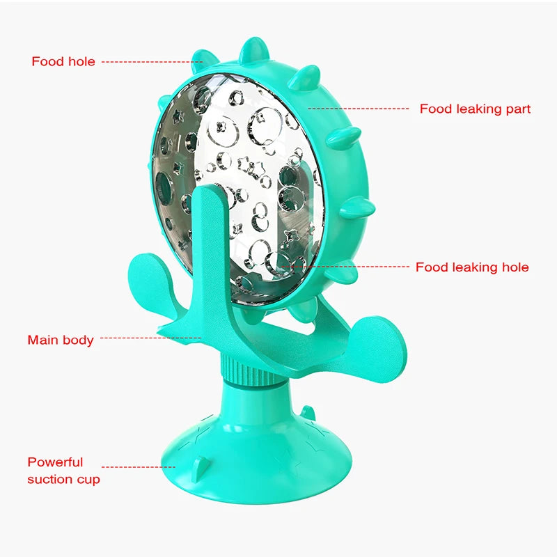 Rotatable Dispenser Toy