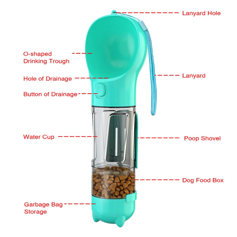 Portable 3-in-1 Pet Water Bottle